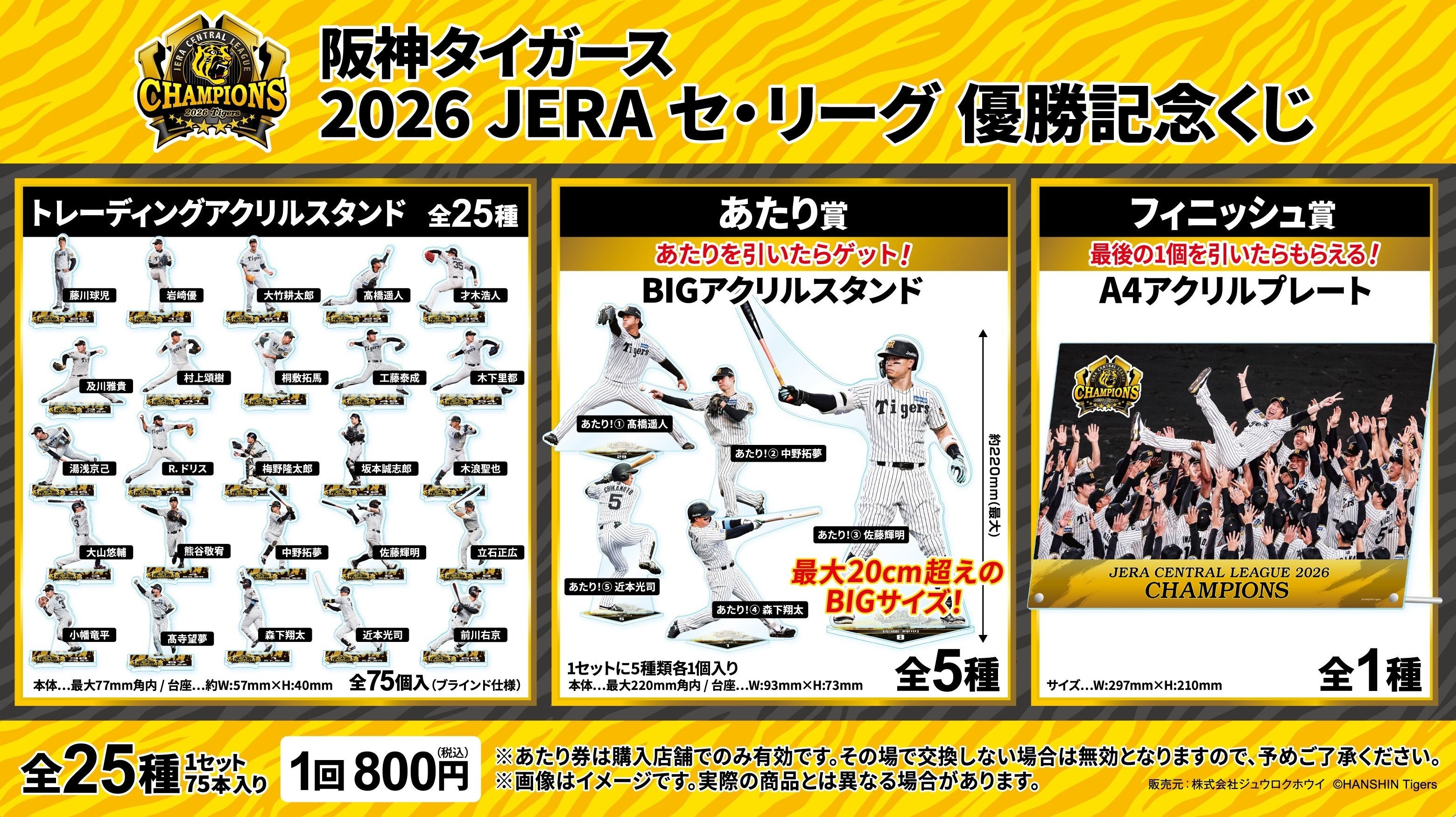 阪神タイガース2026優勝記念くじの公式商品告知。通常25種、BIG当たり5種、A4フィニッシュ賞と交換条件
